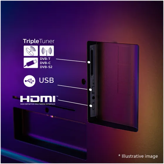 Philips 75MLED810 (2025)