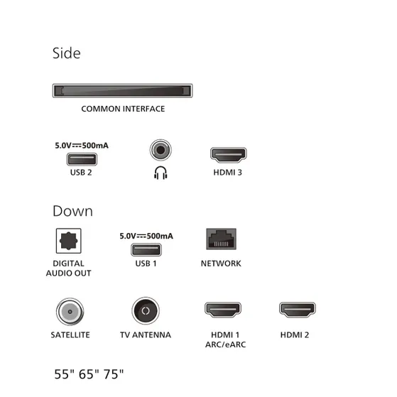 Philips 75MLED810 (2025)