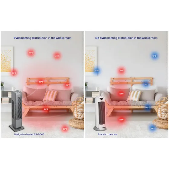 Clean Air Optima CA904G Hot & Cool Grijs