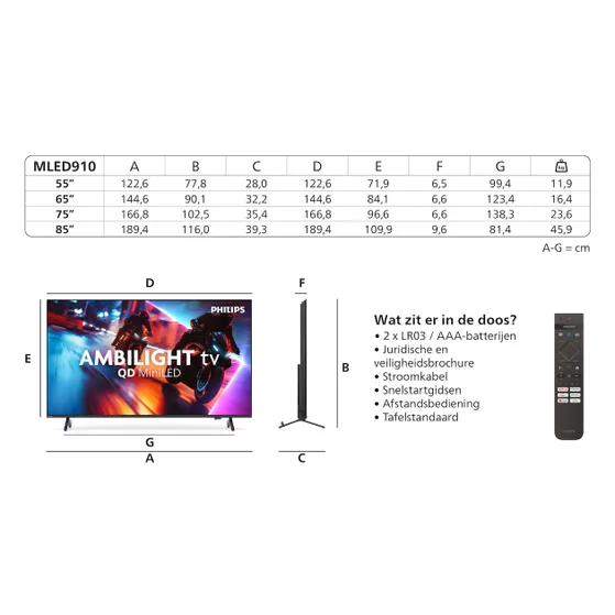 Philips 75MLED910 Ambilight (2025)