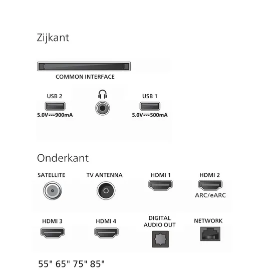 Philips 85MLED910 Ambilight (2025)