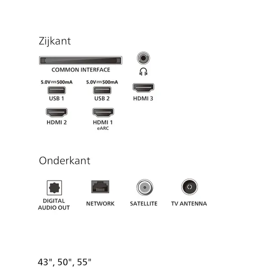 Philips 55PUS7000 (2025)