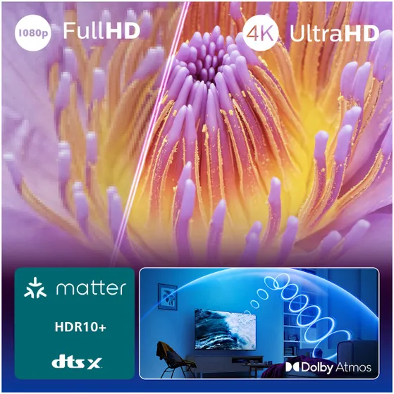 Philips 75PUS7000 (2025)