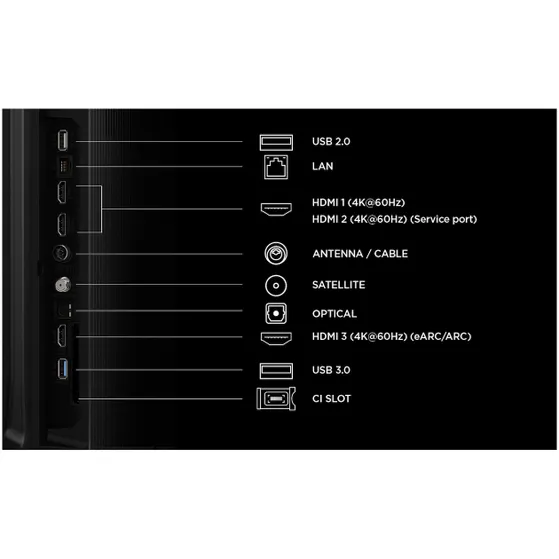 TCL 75P6L (2026)