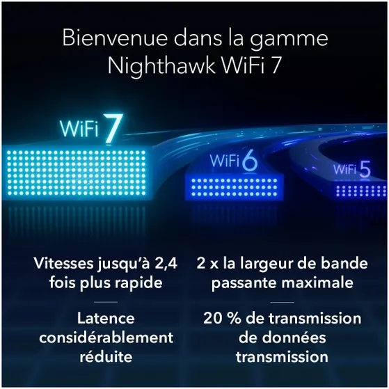 Netgear Nighthawk WiFi 7 Router RS300 (BE9300)