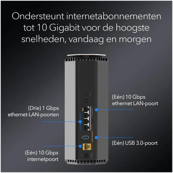 Netgear Nighthawk WiFi 7 Router RS600 (BE18000)