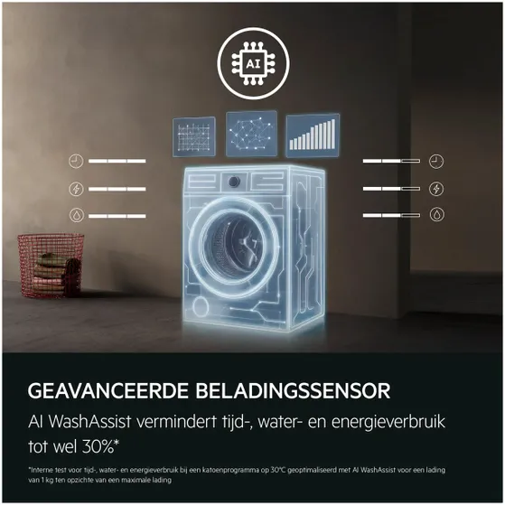 AEG LE6ONYX Zwart