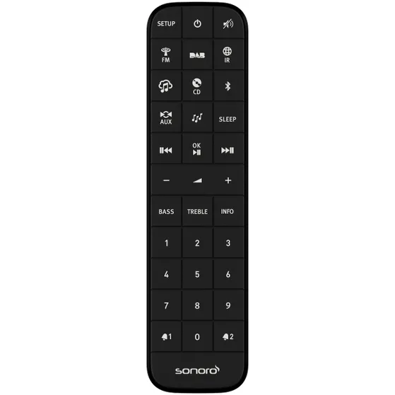 Sonoro ELITE (2025) Mat Zwart