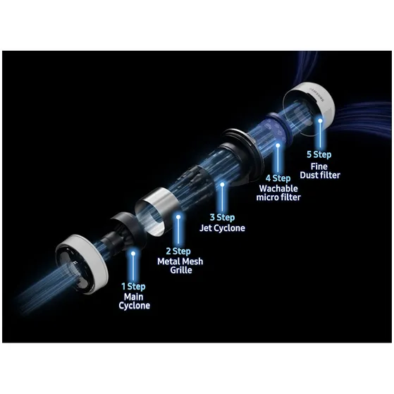 Samsung VS80F28DGS/WA
