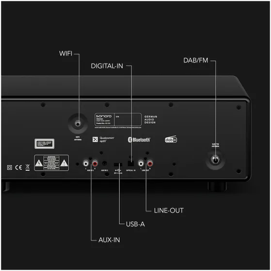Sonoro PRESTIGE (2025) Mat Zwart