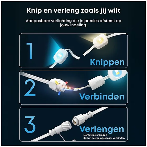 Eufy Permanent Outdoor Light S4
