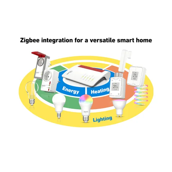 AVM FRITZ!Box 6670 Cable