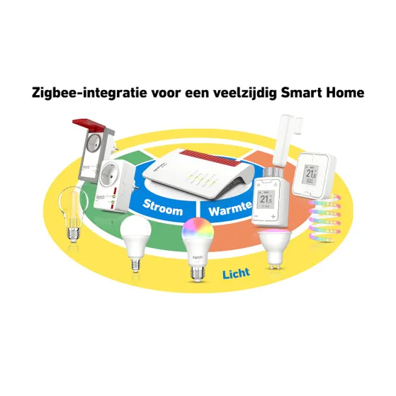 AVM FRITZ!Box 6670 Cable