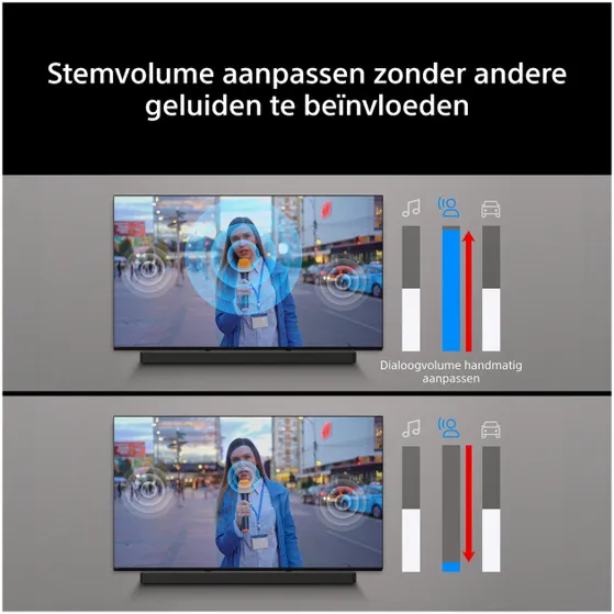 Sony BRAVIA Theatre Trio Pro