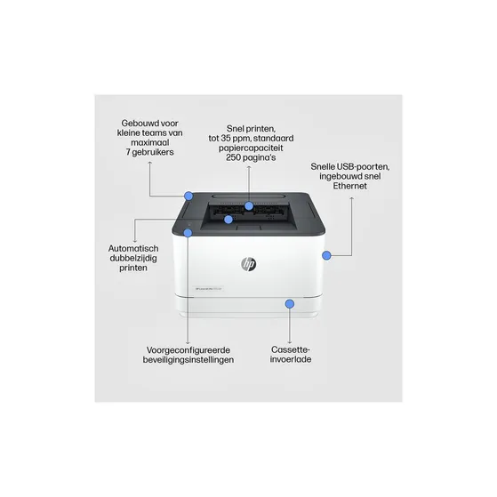 HP LaserJet Pro 3002dn