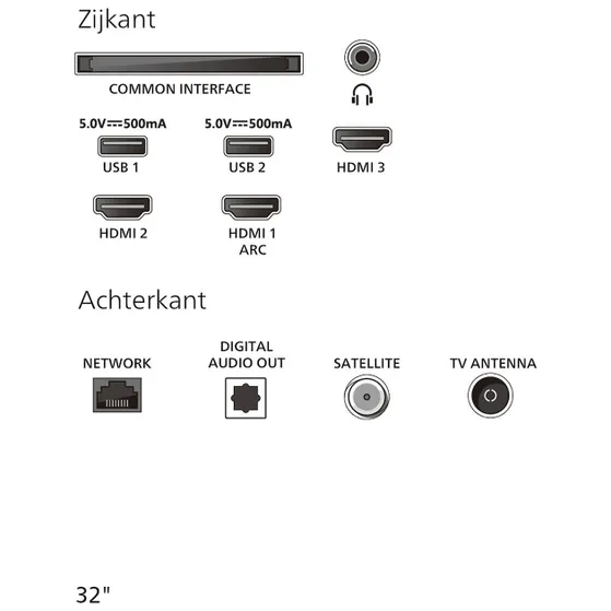 Philips 40PFS6050 (2026)