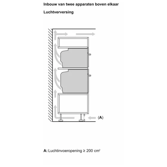 Siemens CM776GMB1F extraKlasse