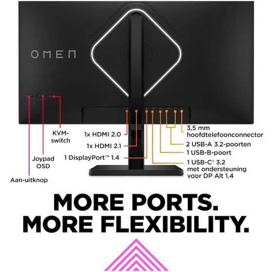 HP OMEN 27k 27" 4K UHD 144Hz Gaming monitor
