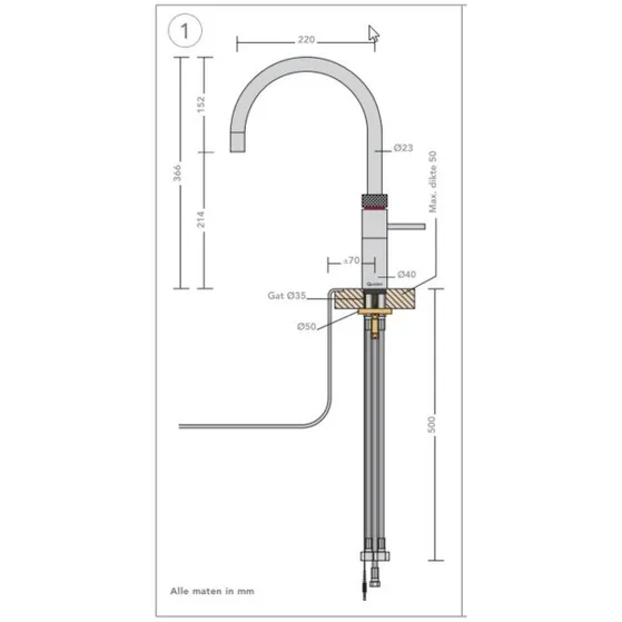 Quooker Fusion Round Goud