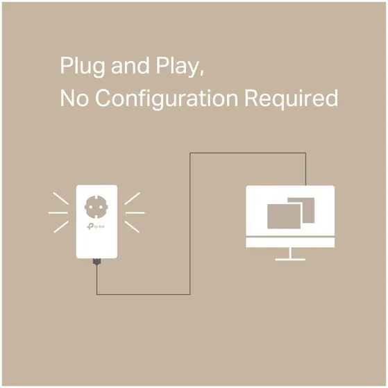 TP-Link TL-PA7017P KIT AV1000 Gigabit Passthrough Powerline Starterset