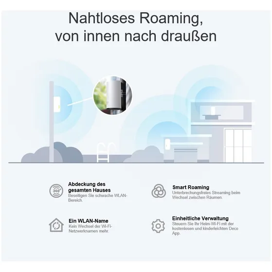 TP-Link Deco X50-Outdoor Smart Mesh Wifi-punt (1-pack)