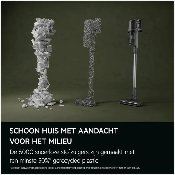 AEG AP61AB21DB Blauw