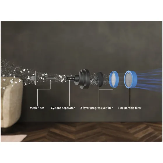 AEG AP61AB21DB Blauw