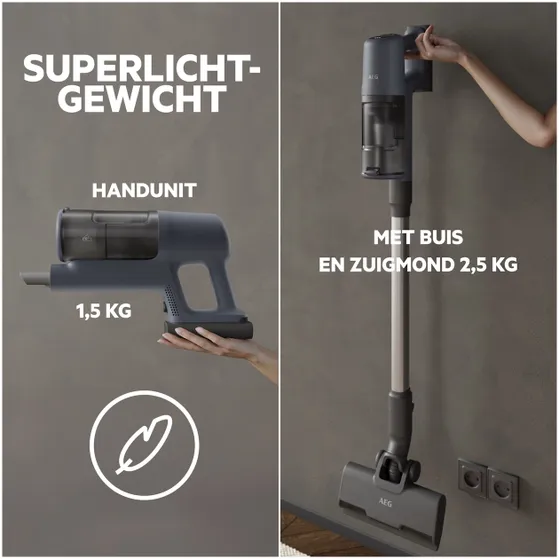 AEG AP61AB21DB Blauw