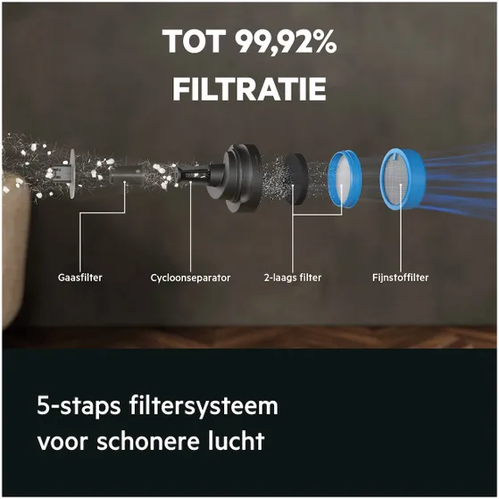 AEG AP61AB21DB Blauw