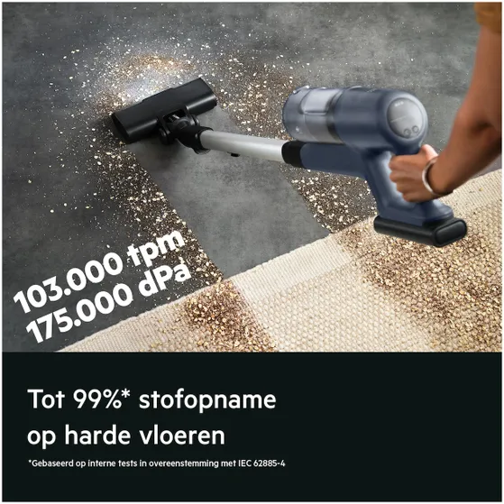 AEG AP61AB21DB Blauw