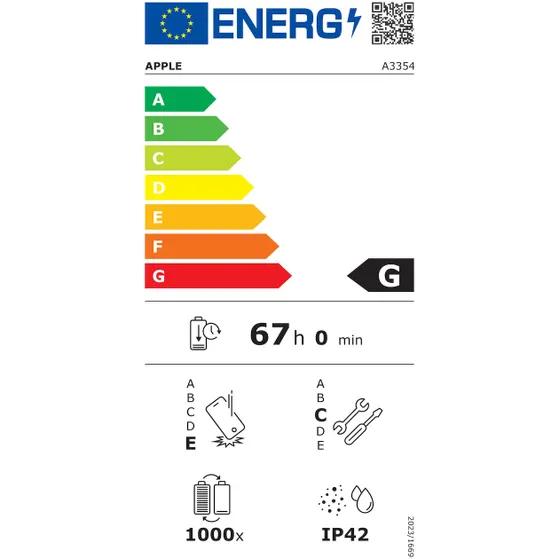 Apple iPad 11 256GB wifi Geel