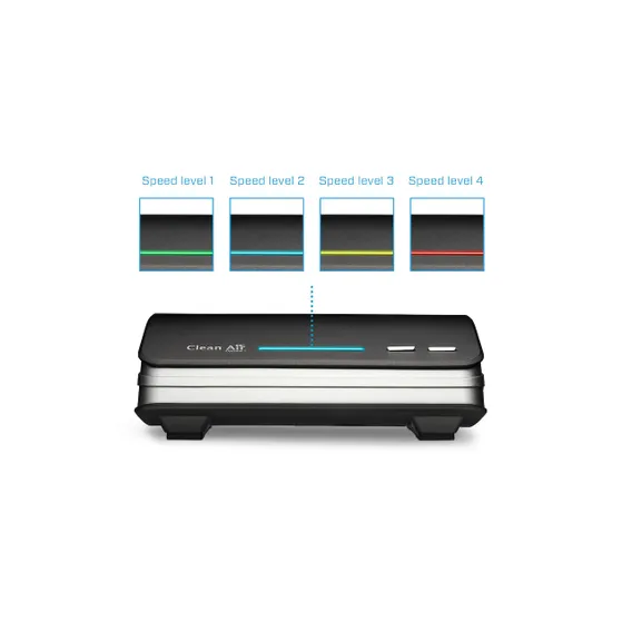 Clean Air Optima CA 501 Wit