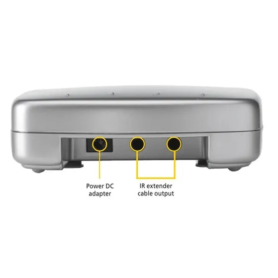 Marmitek INVISIBLE CONTROL 2 Wit