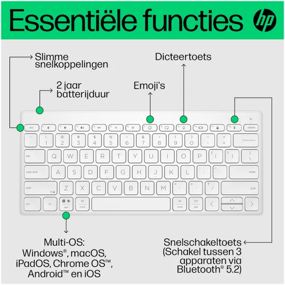 HP 350 WHT Compact Multi-Device KBD EURO