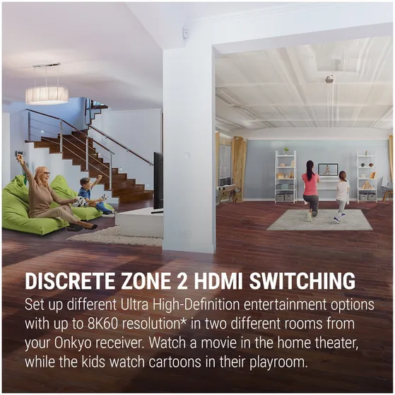 Onkyo TX-NR6100 Zwart