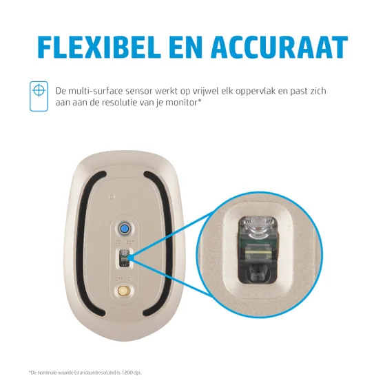 HP 410 Slim WHT Bluetooth Mouse EURO