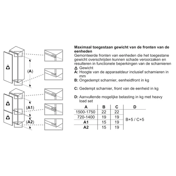 Siemens KI86NEDC0 extraKlasse