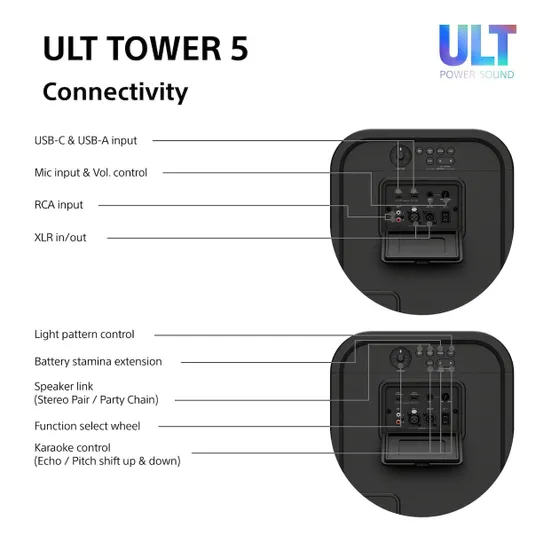 Sony ULT TOWER 5 Zwart