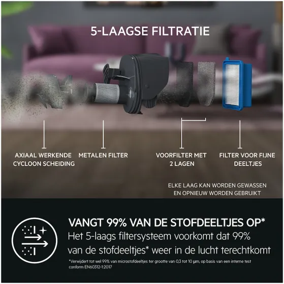 AEG 5000 CLEAN (AS52CB18DB) Blauw