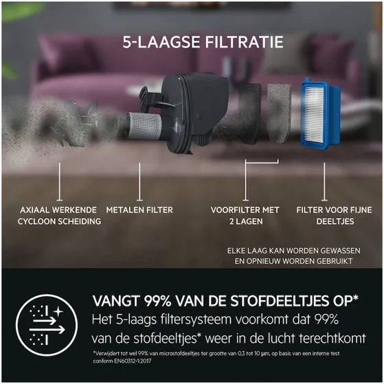 AEG 5000 CLEAN (AS52CB18DB) Blauw