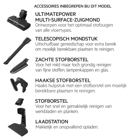 AEG 5000 CLEAN (AS52CB18DB) Blauw