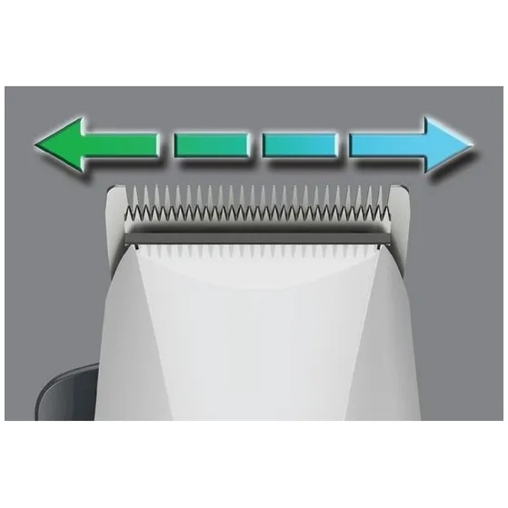 Remington HC5035 ColourCut 16 delig Wit