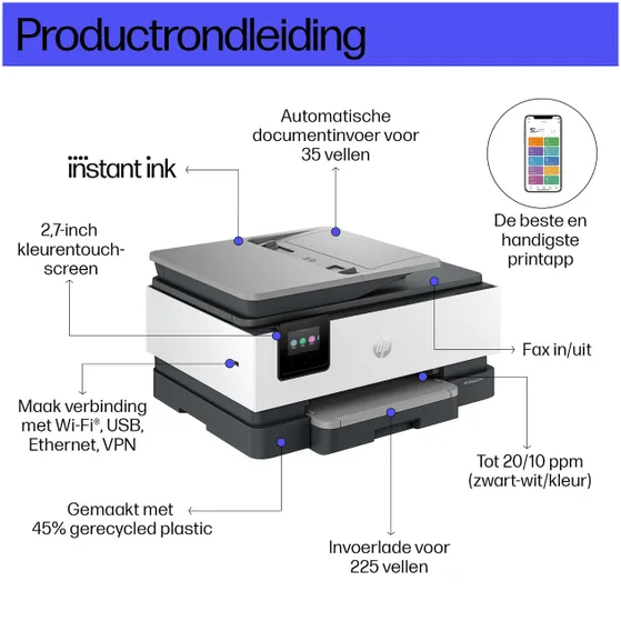 HP OfficeJet Pro 8124e