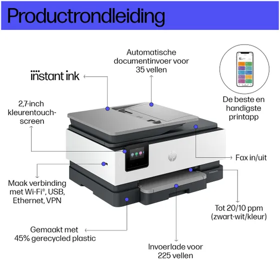 HP OfficeJet Pro 8124e