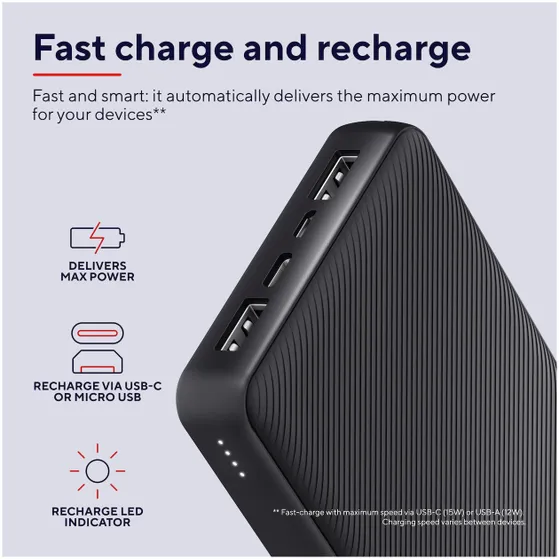 Trust Primo Powerbank 20.000 mAh Zwart