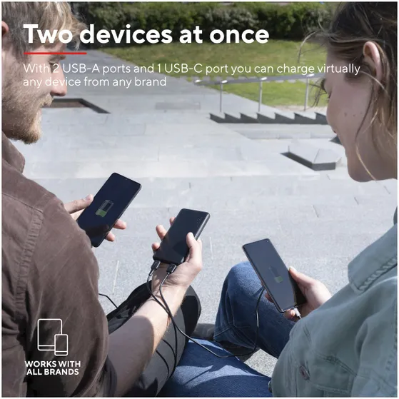 Trust Primo Powerbank 20.000 mAh Zwart