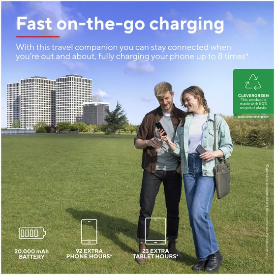 Trust Primo Powerbank 20.000 mAh Zwart