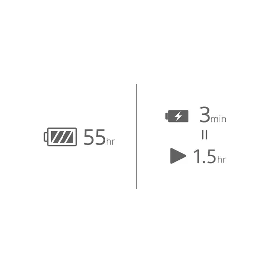 Sony WH-CH535L Blauw