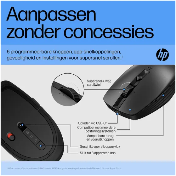 HP 710 RECHBL Silent BLK Bluetooth Mouse EURO