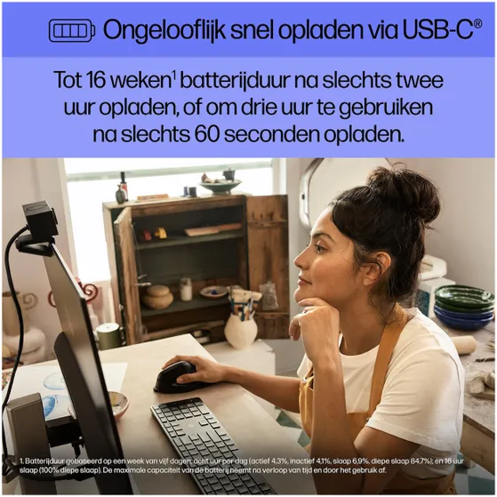 HP 920 Ergo VRTCL Wireless Mouse EURO